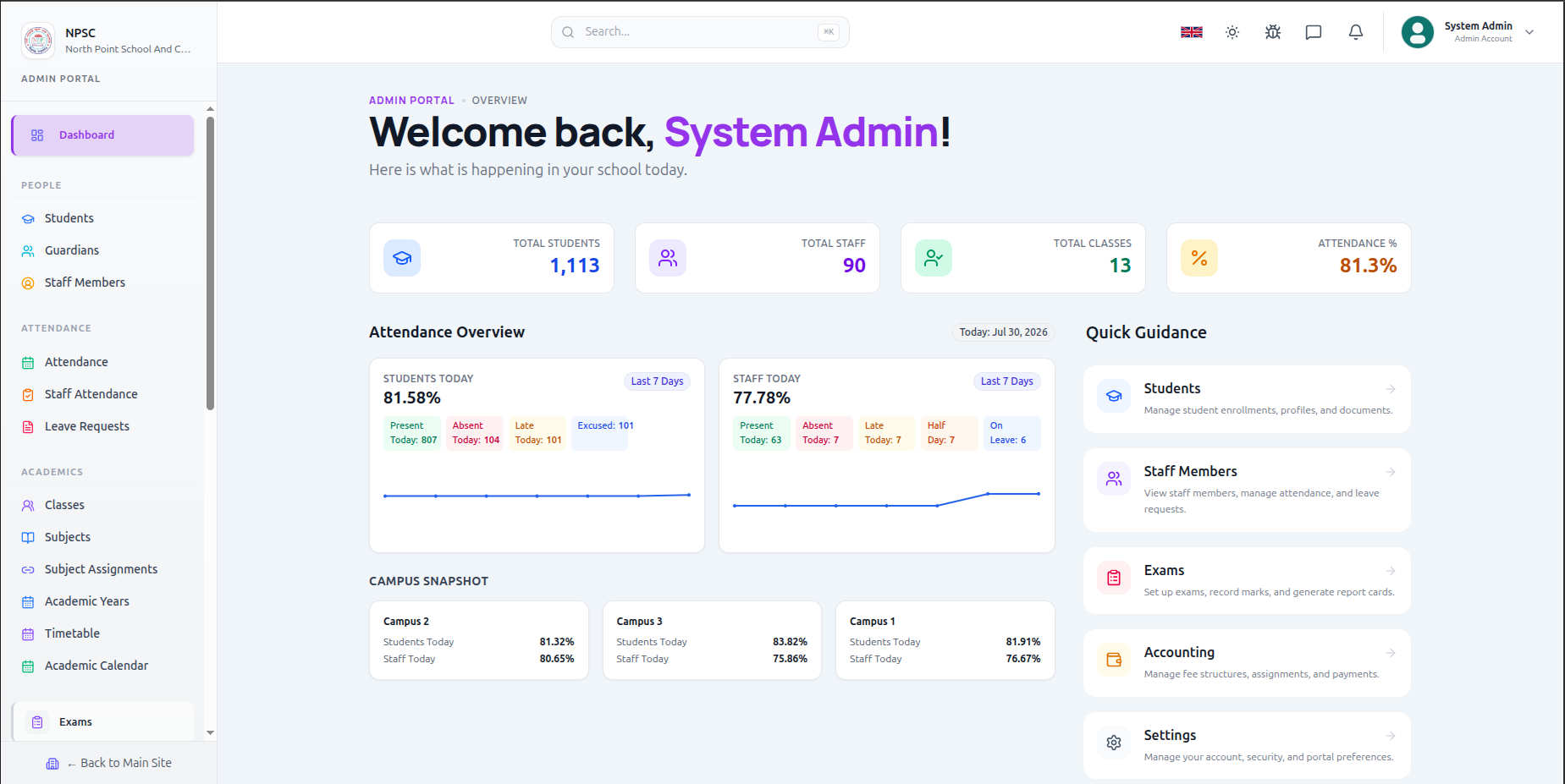 Admin Dashboard